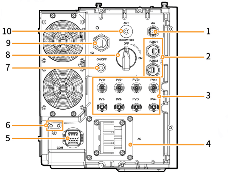 Afbeeldingslocatie: https://tweakers.net/i/58InJt6mGOFhCp0dWgPXLdqqgEM=/800x/filters:strip_exif()/f/image/66dRKveR5bZ4W03QLLzQdFOT.png?f=fotoalbum_large