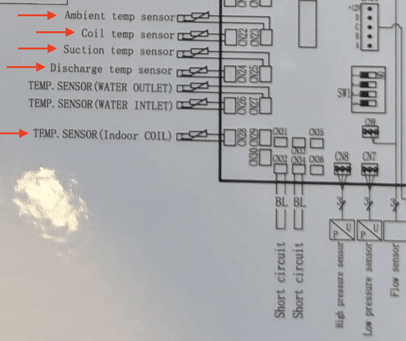 Afbeeldingslocatie: https://tweakers.net/i/58xFUAxJ9mu8itPyJ7jRPTwkdEE=/800x/filters:strip_exif()/f/image/ZVDEssJfwLPnTztYfkzPbSJn.png?f=fotoalbum_large