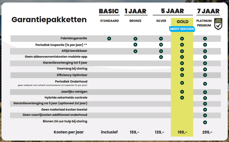 Afbeeldingslocatie: https://tweakers.net/i/59SQEKbE5Y00bJhOdjOxP2YSv9U=/800x/filters:strip_exif()/f/image/srtqnYauTbXXDxQ2tFTDcY7k.png?f=fotoalbum_large