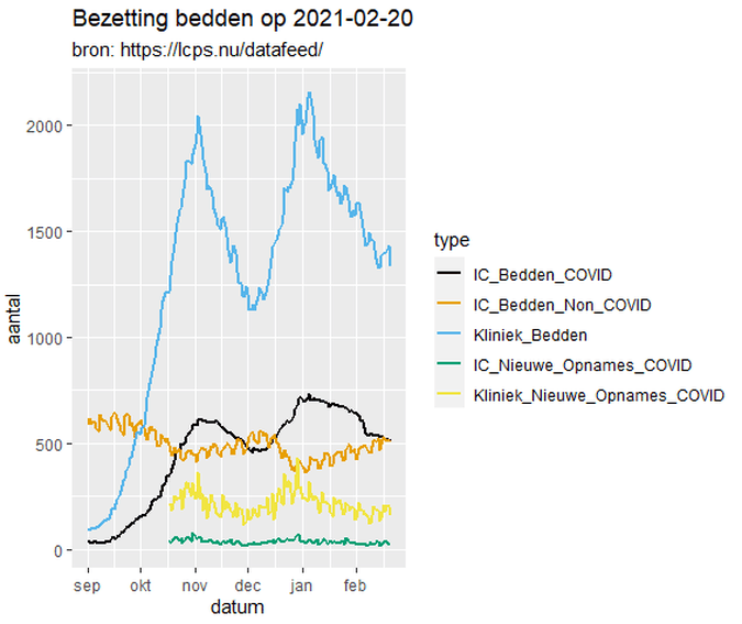 Afbeeldingslocatie: https://tweakers.net/i/5Ala9lbD2R_PpgcG5AMZBBQSN18=/full-fit-in/4000x4000/filters:no_upscale():fill(white):strip_exif()/f/image/FbPeX8THvSn7XQPOClGO6ZJM.png?f=user_large