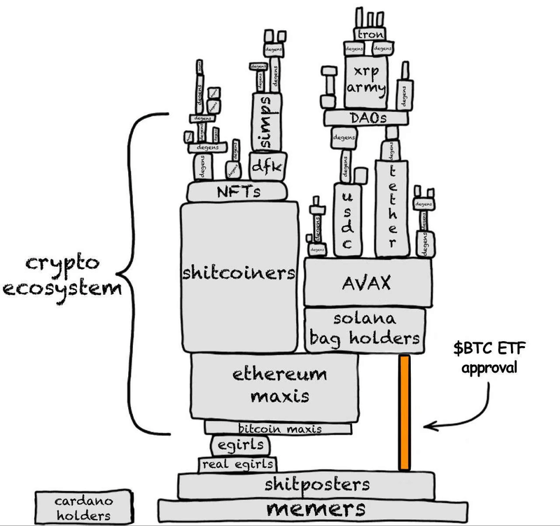 Afbeeldingslocatie: https://tweakers.net/i/5AvDdn0gFQiizDOaMu3_W8KUrz4=/800x/filters:strip_exif()/f/image/FuSvB6biP6OFLuNMEzqjxG6o.png?f=fotoalbum_large