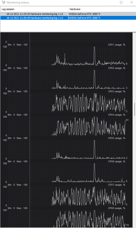 Afbeeldingslocatie: https://tweakers.net/i/5AwxAJUkz2Zs4A4TXYvbVMRrzqw=/x800/filters:strip_exif()/f/image/MVLvh0vR3BprmnosxxXYsiGD.png?f=fotoalbum_large