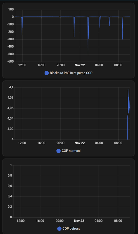 Afbeeldingslocatie: https://tweakers.net/i/5BYSArRj6LDXNs6vqWKMVGpvUgY=/x800/filters:strip_exif()/f/image/SILZhQ3sFmfHdi6QBzBog12Z.png?f=fotoalbum_large