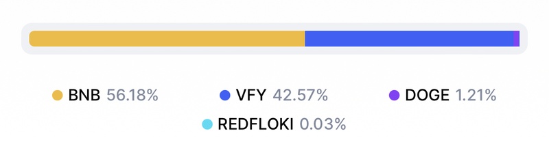Afbeeldingslocatie: https://tweakers.net/i/5BiS62Wyai3he8FQ5BE5HeojuJw=/800x/filters:strip_icc():strip_exif()/f/image/JoVbSOPRIa3Cj8kYsCZYKSCr.jpg?f=fotoalbum_large