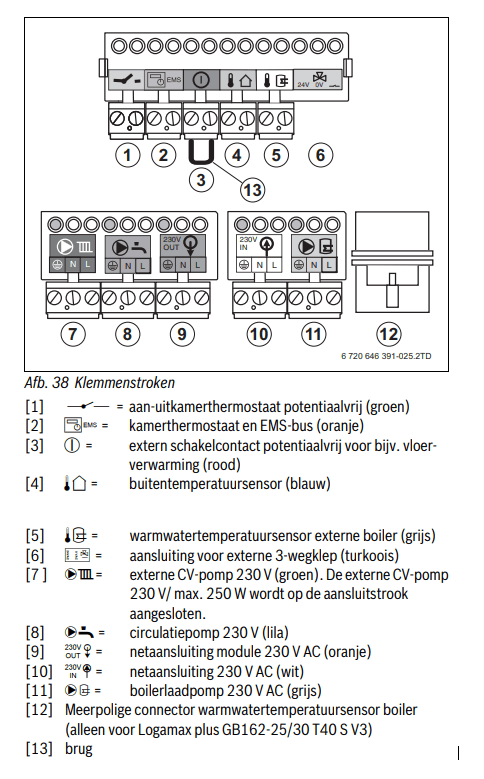 Afbeeldingslocatie: https://tweakers.net/i/5BjwYLUX0YtM4z9_-dhQnugr3nk=/full-fit-in/4000x4000/filters:no_upscale():fill(white):strip_exif()/f/image/tviR0uiu6GPFdQ7t8UXFtcVj.png?f=user_large