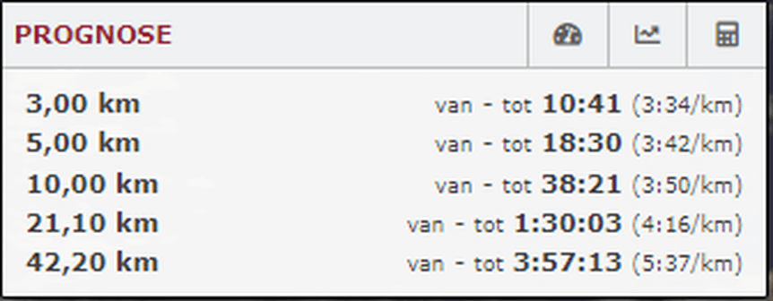 Afbeeldingslocatie: https://tweakers.net/i/5C0N40YIdM2p9SZEDILiIMEGzLA=/full-fit-in/4000x4000/filters:no_upscale():fill(white):strip_exif()/f/image/C48bbCvvwOKNcIjcfaqEzeJV.png?f=user_large