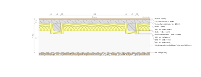 Afbeeldingslocatie: https://tweakers.net/i/5CFrTdgqJa-6L2p2gemx9qUlGbE=/800x/filters:strip_exif()/f/image/mYKjt0A3PnbycHiehTYuvrQx.png?f=fotoalbum_large