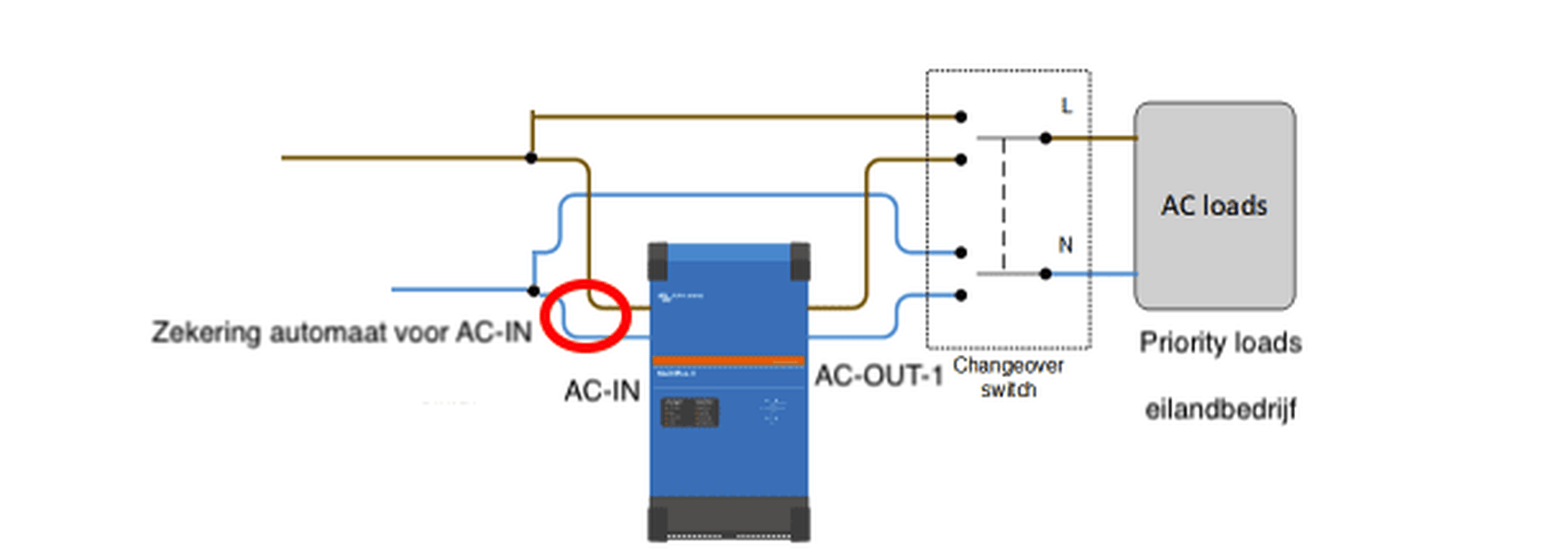 Afbeeldingslocatie: https://tweakers.net/i/5CKO24o04iocjwowHXBLx72nFIM=/full-fit-in/4000x4000/filters:no_upscale():fill(white):strip_exif()/f/image/mqxSshC1NnrDnoMcbcCpSbW6.png?f=user_large