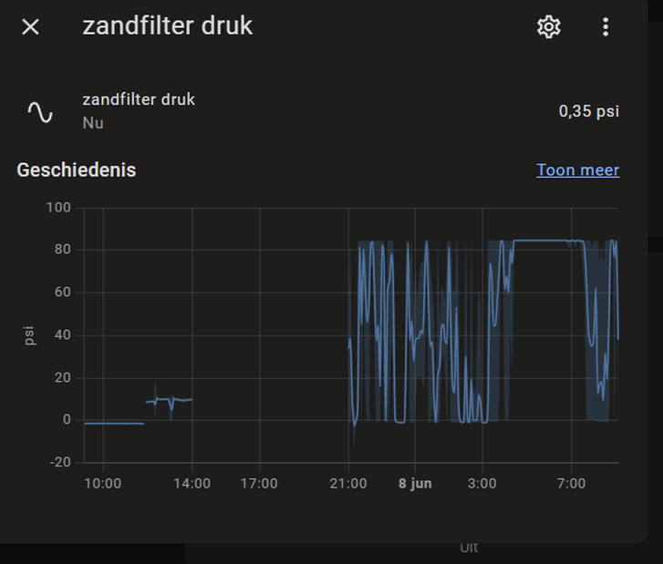 Afbeeldingslocatie: https://tweakers.net/i/5CUPV_gnH4G3cOy_hndqn5lQVUA=/full-fit-in/4000x4000/filters:no_upscale():fill(white):strip_exif()/f/image/00OCizfMiCU3fexz9JyTBRJj.png?f=user_large