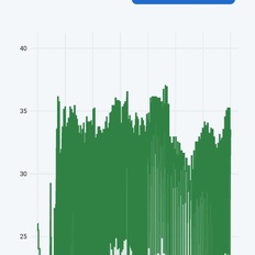 Afbeeldingslocatie: https://tweakers.net/i/5DKwd-fU37Eqfit1TAUoOpvYiCw=/232x232/filters:strip_icc():strip_exif()/f/image/qbLMAAerzqxTkXs7F8UGt48X.jpg?f=fotoalbum_tile