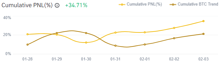 Afbeeldingslocatie: https://tweakers.net/i/5DNlg3z6Le7empXzOuoe3SmphUM=/full-fit-in/4000x4000/filters:no_upscale():fill(white):strip_exif()/f/image/g7mcVp97R2Rg2fRfCsTGb5bW.png?f=user_large