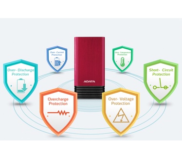 Adata X7000