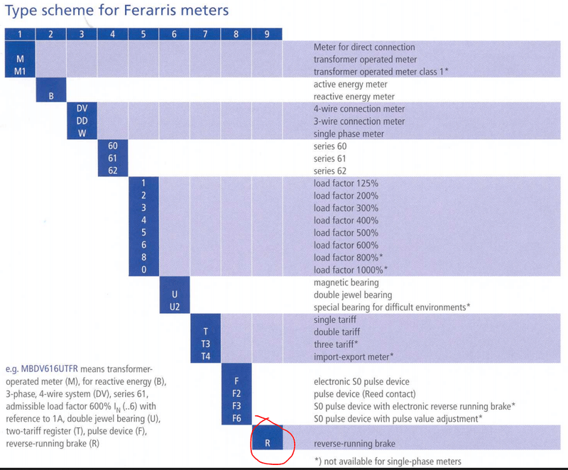 Afbeeldingslocatie: https://tweakers.net/i/5DOcBmdCEN_1SCsNOl9uRcw6Vaw=/800x/filters:strip_exif()/f/image/HxQXUqIZNjHCmbDSR2x56QbH.png?f=fotoalbum_large