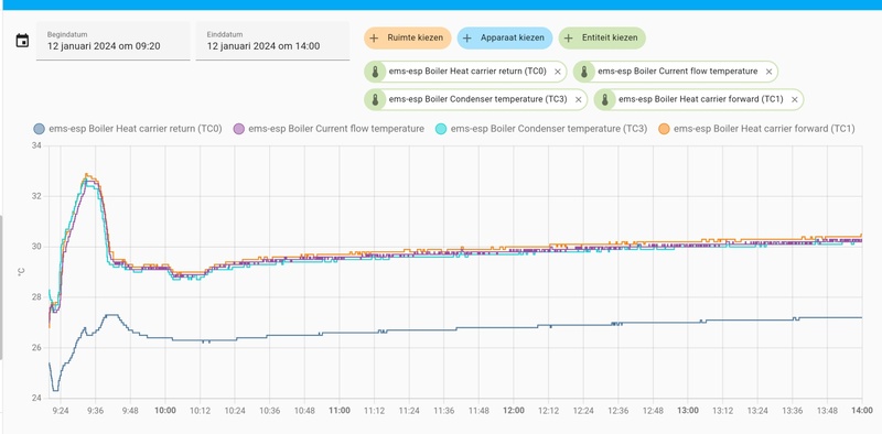 Afbeeldingslocatie: https://tweakers.net/i/5DejUSSUNrJfpT_7qIQS0Cq0ccI=/800x/filters:strip_icc():strip_exif()/f/image/I4usKj0uPlrVT255XtNryMtQ.jpg?f=fotoalbum_large