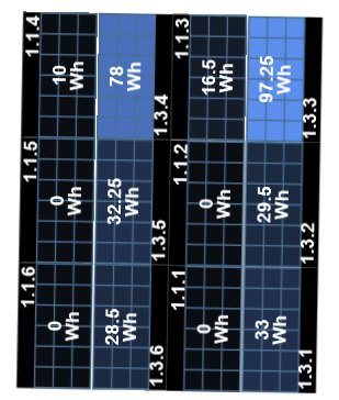 Afbeeldingslocatie: https://tweakers.net/i/5Dj2wtX_6_61_HFYUCCSD_GGtRI=/full-fit-in/4000x4000/filters:no_upscale():fill(white):strip_exif()/f/image/aVkbkiBwcHVI7DVdwwNvYgGk.png?f=user_large