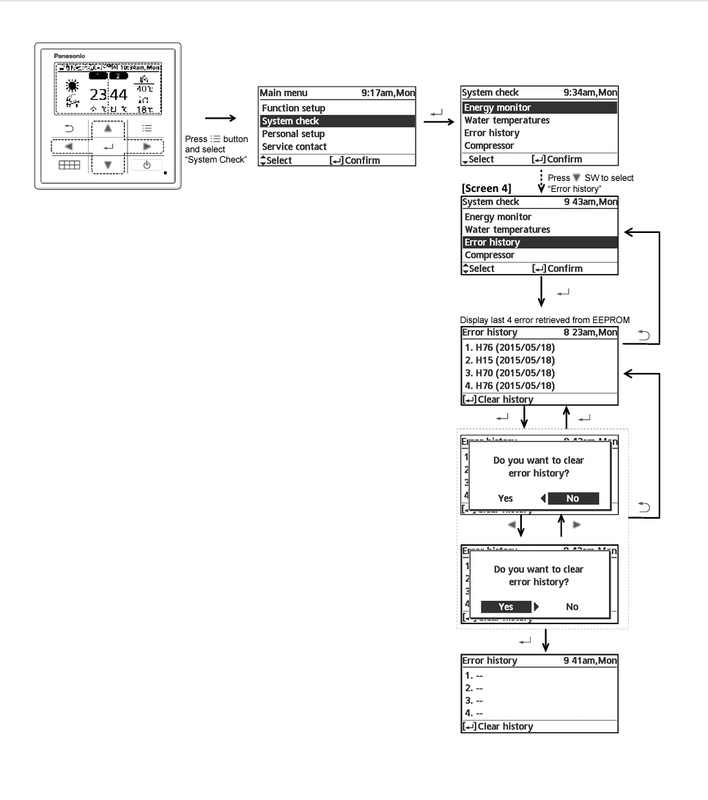 Afbeeldingslocatie: https://tweakers.net/i/5DoMKwFOGATGtm6IZ4lW4aWctyI=/x800/filters:strip_icc():strip_exif()/f/image/PipdFw4mnFlhQ3RARpQvGU9C.jpg?f=fotoalbum_large