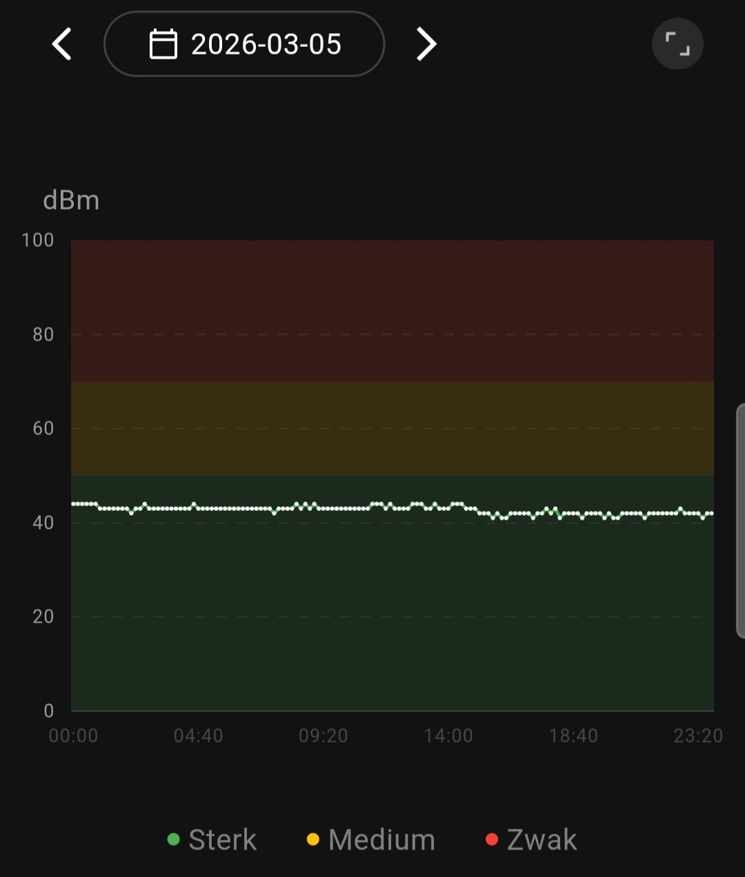 Afbeeldingslocatie: https://tweakers.net/i/5DwN9p8Gt0kbLgVi7Hm6mqfLbLE=/fit-in/4920x3264/filters:max_bytes(3145728):no_upscale():strip_icc():strip_exif()/f/image/Vi4ZinTobn9mYLMZxXXlhcnM.jpg?f=user_large