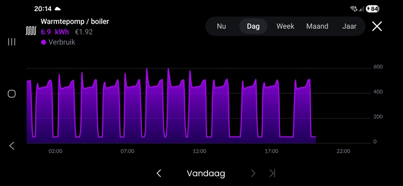 Afbeeldingslocatie: https://tweakers.net/i/5DyOr7wJOsEYfd7e8zIru5y-yPM=/800x/filters:strip_icc():strip_exif()/f/image/MGVA7nMnLNqZaNSpbCOaFYH4.jpg?f=fotoalbum_large