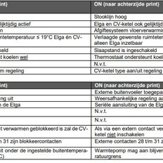 Afbeeldingslocatie: https://tweakers.net/i/5EijalrONvGyF-XDxPNnDz9H_GU=/232x232/filters:strip_icc():strip_exif()/f/image/atvQFQrBbkPTtVgq9rlfkKnz.jpg?f=fotoalbum_tile