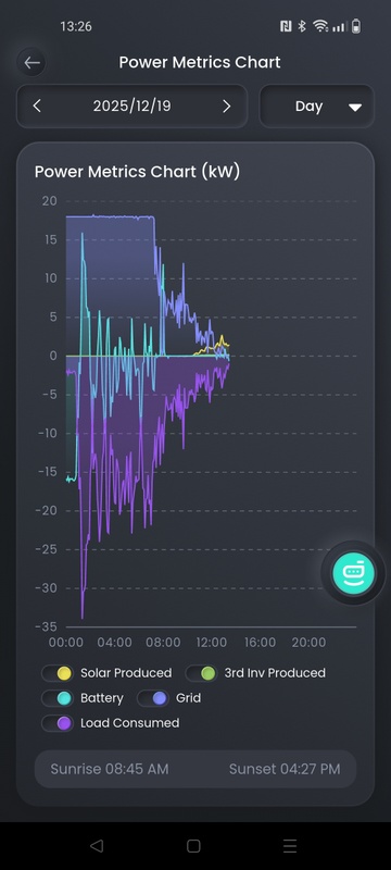 Afbeeldingslocatie: https://tweakers.net/i/5FSfpcJzDhuVWLRa0Fm0t1WjPX0=/x800/filters:strip_icc():strip_exif()/f/image/Krs9PekhKFz6ZLphW4X8DH7A.jpg?f=fotoalbum_large