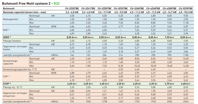 Afbeeldingslocatie: https://tweakers.net/i/5FYZqnza2Uv8ZsUMn6CCHYgPpmk=/800x/filters:strip_exif()/f/image/ujNpgkKIXEpEn6R8HlzkuI3y.png?f=fotoalbum_large