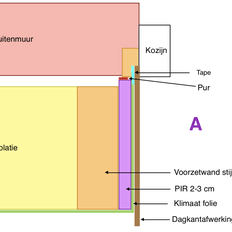Afbeeldingslocatie: https://tweakers.net/i/5G1t-Bk7I4221GlJnktmgkZgFR8=/232x232/filters:strip_exif()/f/image/okoxGVDCTWibQ5P6w38eFcvE.png?f=fotoalbum_tile