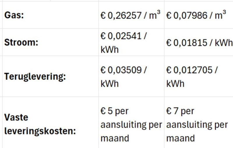 Afbeeldingslocatie: https://tweakers.net/i/5G6k4HIvlWV4RGIhfAldw5mLFVQ=/800x/filters:strip_icc():strip_exif()/f/image/rFrwWIxDugTGxjXC0YCtyrqn.jpg?f=fotoalbum_large