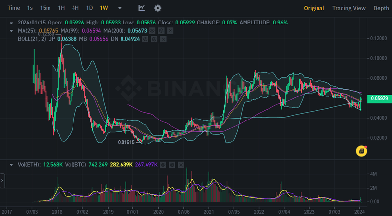 Afbeeldingslocatie: https://tweakers.net/i/5GS8Q2y7NtnXb1fHXPIaCWCjXTk=/800x/filters:strip_exif()/f/image/Kh9Gi7CL1yRHuKdhEKEI82Mr.png?f=fotoalbum_large
