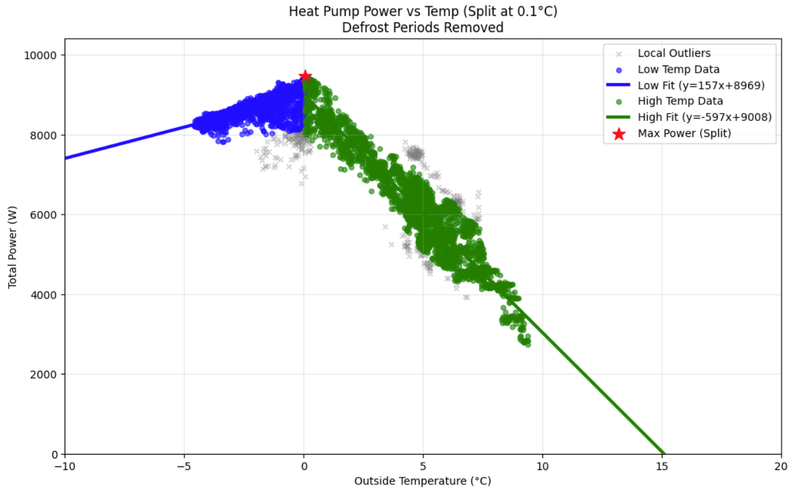 Afbeeldingslocatie: https://tweakers.net/i/5GfSvHOXM1xoYOTtLQYdJ0xm61o=/800x/filters:strip_exif()/f/image/ZjvWshkNXOav6RrNCQh8y85l.png?f=fotoalbum_large