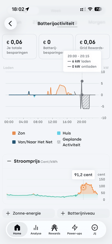 Afbeeldingslocatie: https://tweakers.net/i/5GiCpmiEnXlJ7f__wc-Uo5oI53s=/x800/filters:strip_exif()/f/image/JHJ1TTyADf4jeYLGo012q4KJ.png?f=fotoalbum_large