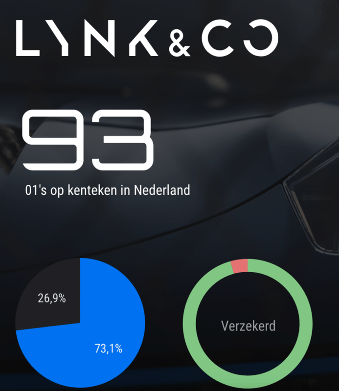 Afbeeldingslocatie: https://tweakers.net/i/5Gmol7F0U-JPBKb543qqL__i75o=/x800/filters:strip_exif()/f/image/b3no45sUwcEH8aASjtTsqWlH.png?f=fotoalbum_large