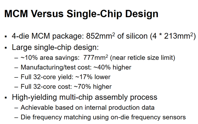 AMD mcm vs single chip