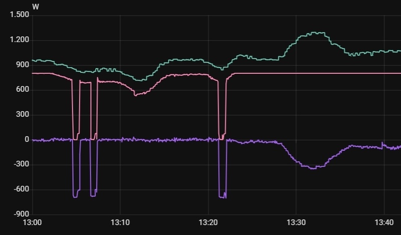 Afbeeldingslocatie: https://tweakers.net/i/5HKI4qtuL2S5HyAVPQe9-j2uCsE=/800x/filters:strip_icc():strip_exif()/f/image/LT45j9fb7lIqheCvxCyzGp2q.jpg?f=fotoalbum_large