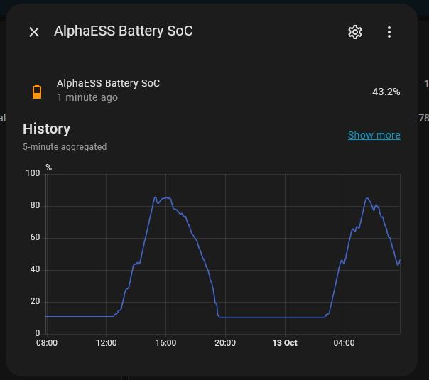 Afbeeldingslocatie: https://tweakers.net/i/5HeOHMRxHtBOJJve5QyOv56tTt0=/fit-in/4000x4000/filters:no_upscale():strip_exif()/f/image/zVjxgDe5yd9RAXf7ck7oqPEO.png?f=user_large