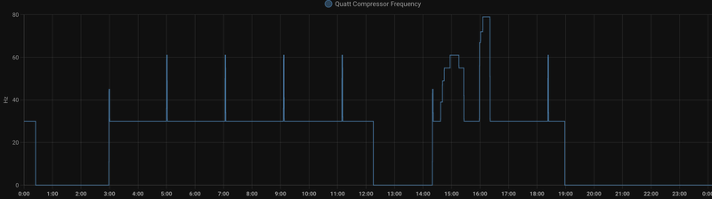 Afbeeldingslocatie: https://tweakers.net/i/5IBDUDbWAQzMLHmiZlPYN_CoeCo=/800x/filters:strip_exif()/f/image/Mhk2FnvNrFwKTtH4kvsYaAL3.png?f=fotoalbum_large