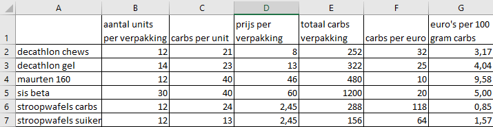 Afbeeldingslocatie: https://tweakers.net/i/5IIJ_fJ0Ds2cfLYB0rpCLp-lwg4=/full-fit-in/4000x4000/filters:no_upscale():fill(white):strip_exif()/f/image/lJeuY51avVNqTDl4E5laHA2J.png?f=user_large