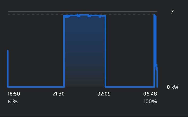 Afbeeldingslocatie: https://tweakers.net/i/5IN6sgl3pCclOECO9QtBhTfeFvA=/800x/filters:strip_icc():strip_exif()/f/image/5XXZgjK9QojEGC455cIEtJXW.jpg?f=fotoalbum_large