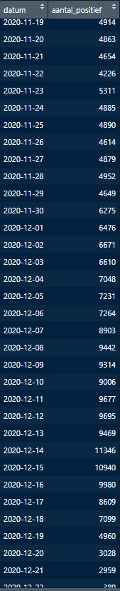 Afbeeldingslocatie: https://tweakers.net/i/5IdarctmwG5dIO5B8Glyc9YfN74=/full-fit-in/4000x4000/filters:no_upscale():fill(white):strip_exif()/f/image/eXAVgn88799uc8CkD1p33swR.png?f=user_large