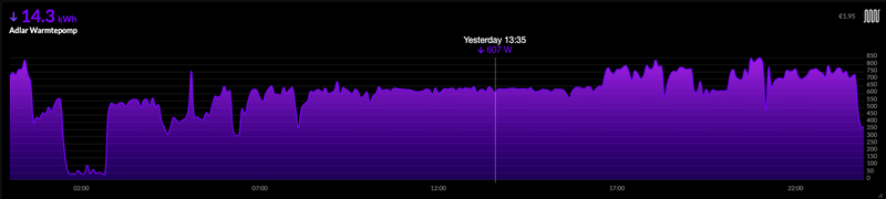 Afbeeldingslocatie: https://tweakers.net/i/5JCweHEvS2lVFB1h9MwtqIr8lVI=/800x/filters:strip_exif()/f/image/aPPtP4EWv81jiwVwRSrQsbBx.png?f=fotoalbum_large