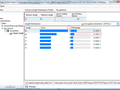 SQL Server 2008 Data Profiling