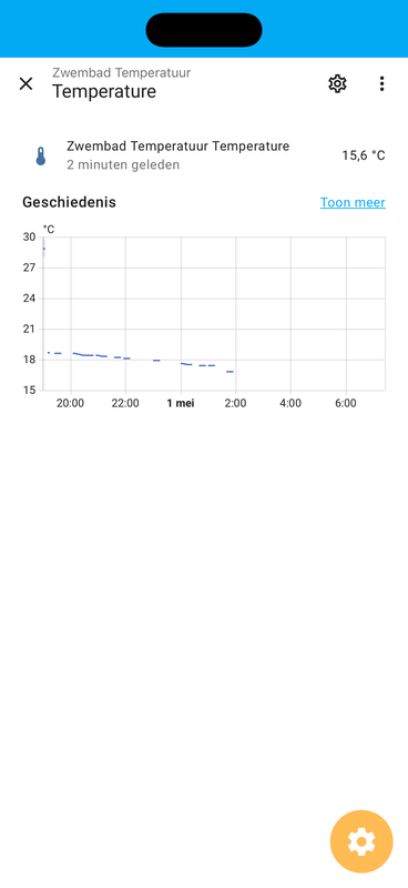 Afbeeldingslocatie: https://tweakers.net/i/5JWil3mhjgOfux55GSjKpIQF1pA=/x800/filters:strip_exif()/f/image/PWckHXWD7AibqPSMthG9zrMG.png?f=fotoalbum_large