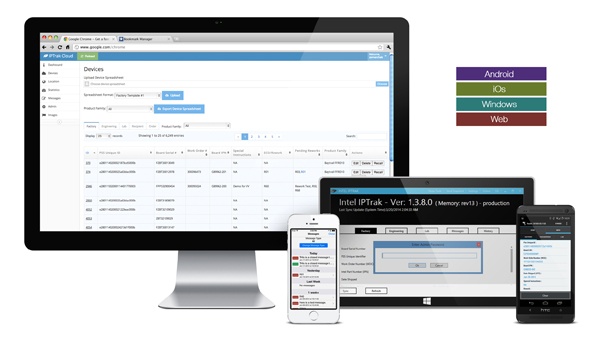 Intel Wireless Credential Exchange