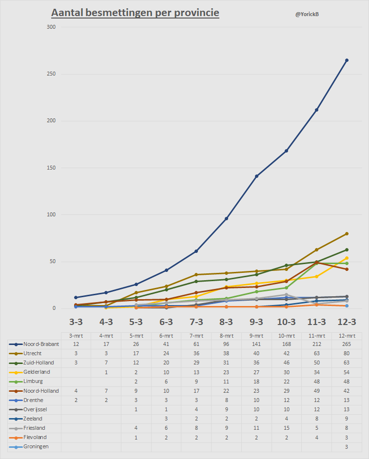 Afbeeldingslocatie: https://tweakers.net/i/5K8jEzm7ynDulXu7ZVzxsVlAIx4=/f/image/9LrzgngVDXxBhaUTMWOsWUHf.png