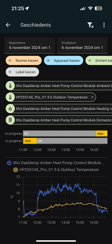 Afbeeldingslocatie: https://tweakers.net/i/5KIlHMnAMmepGKtpoGSiTpeUBMw=/x800/filters:strip_exif()/f/image/IjYZXHaTdCQyWOx3pnvWGmeq.png?f=fotoalbum_large