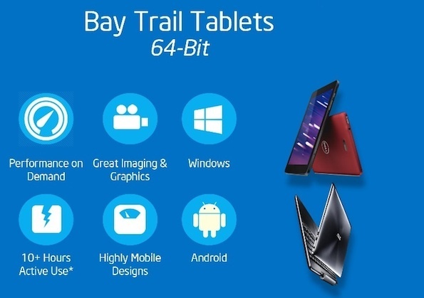 Intel Bay Trail met Android