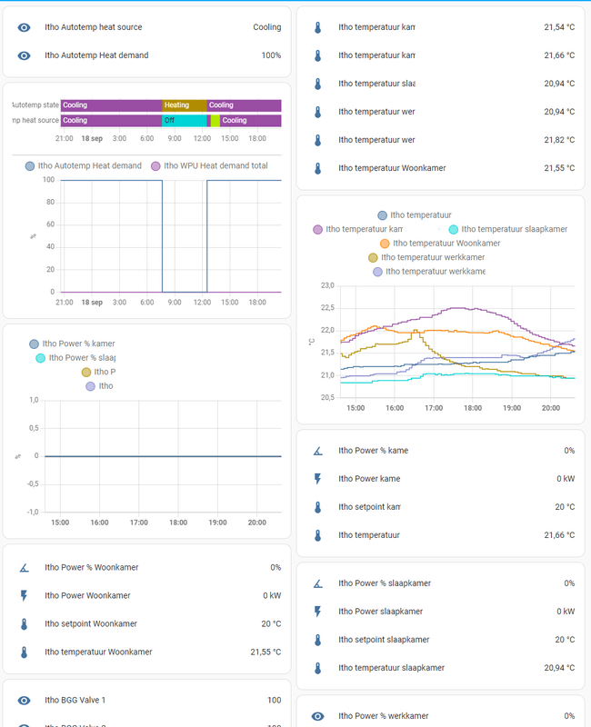 Afbeeldingslocatie: https://tweakers.net/i/5KZpcOxbeAguB8FGu0VWXtUFQ7s=/x800/filters:strip_exif()/f/image/lu9VXW77eCrntXa0pnZ0ssfS.png?f=fotoalbum_large