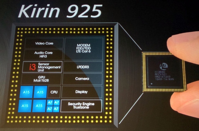 Kirin 925