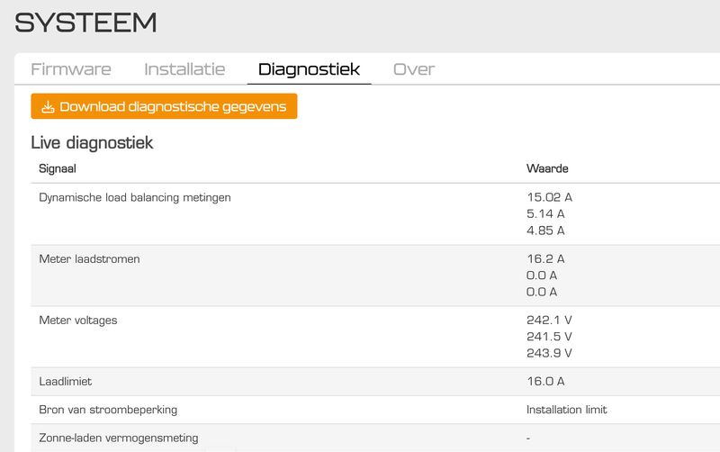 Afbeeldingslocatie: https://tweakers.net/i/5Lga3JwrGwii71BW1TP8gQ0I9wI=/800x/filters:strip_exif()/f/image/pNbxysbwxaHrvJe0O9TzlDyu.png?f=fotoalbum_large
