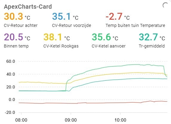 Afbeeldingslocatie: https://tweakers.net/i/5Lv8Sjc33EDTUujSTa9cfD6C5ro=/fit-in/4920x3264/filters:max_bytes(3145728):no_upscale():strip_icc():strip_exif()/f/image/zwIlT3JJNLF12YphEQ3pRIR2.jpg?f=user_large