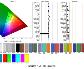 ASUS ProArt P16 srgb h7606wx